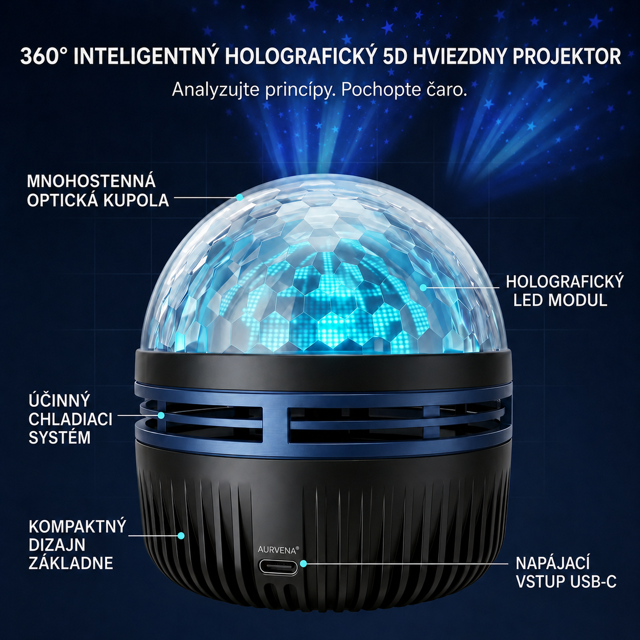 🎉🎁🇸🇰𝑶𝒇𝒊𝒄𝒊á𝒍𝒏𝒚 𝒔𝒍𝒐𝒗𝒆𝒏𝒔𝒌ý 𝒐𝒃𝒄𝒉𝒐𝒅 | 𝐀𝐔𝐑𝐕𝐄𝐍𝐀® 360° 𝑛𝑜č𝑛ý 𝑝𝑟𝑜𝑗𝑒𝑘𝑡𝑜𝑟 – 𝑖𝑛𝑡𝑒𝑙𝑖𝑔𝑒𝑛𝑡𝑛ý ℎ𝑜𝑙𝑜𝑔𝑟𝑎𝑓𝑖𝑐𝑘ý ℎ𝑣𝑖𝑒𝑧𝑑𝑛𝑦 𝑝𝑟𝑜𝑗𝑒𝑘𝑡𝑜𝑟