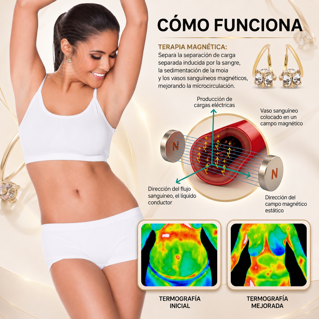 （VENTA ESPECIAL ÚLTIMO DÍA - 80 % DE DESCUENTO🔥) 𝐂𝐙𝐓𝐈𝐂𝐋𝐄® 𝒍𝒊𝒏𝒇𝒂 𝑽𝒊𝒕𝒂𝒍𝒊𝒅𝒂𝒅 𝑻𝒆𝒓𝒂𝒑𝒊𝒂 𝒅𝒆 𝒎𝒂𝒈𝒏𝒆𝒔𝒊𝒐 𝑮𝒆𝒓𝒎𝒂𝒏𝒊𝒐 𝑷𝒆𝒏𝒅𝒊𝒆𝒏𝒕𝒆𝒔